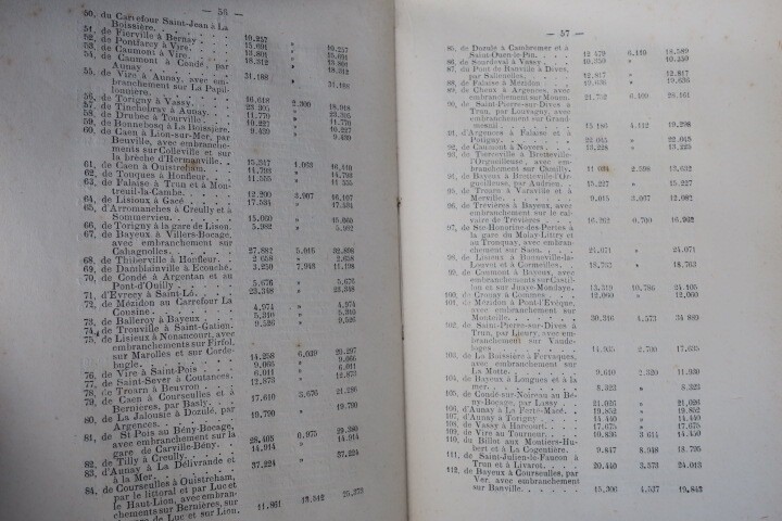 Verwaltungsjahrbuch von Calvados - Image 4