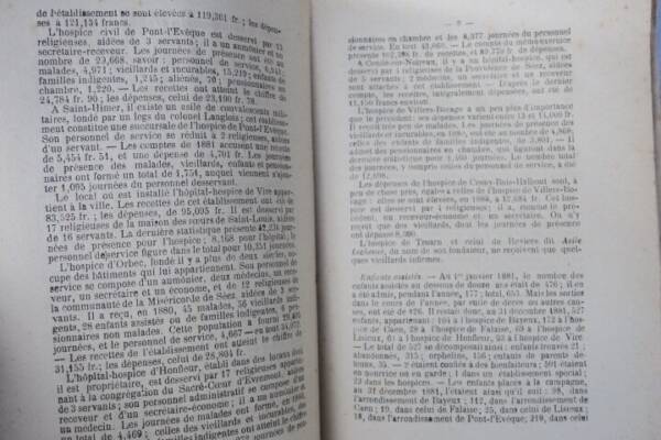 1883 Administrative Directory Overview