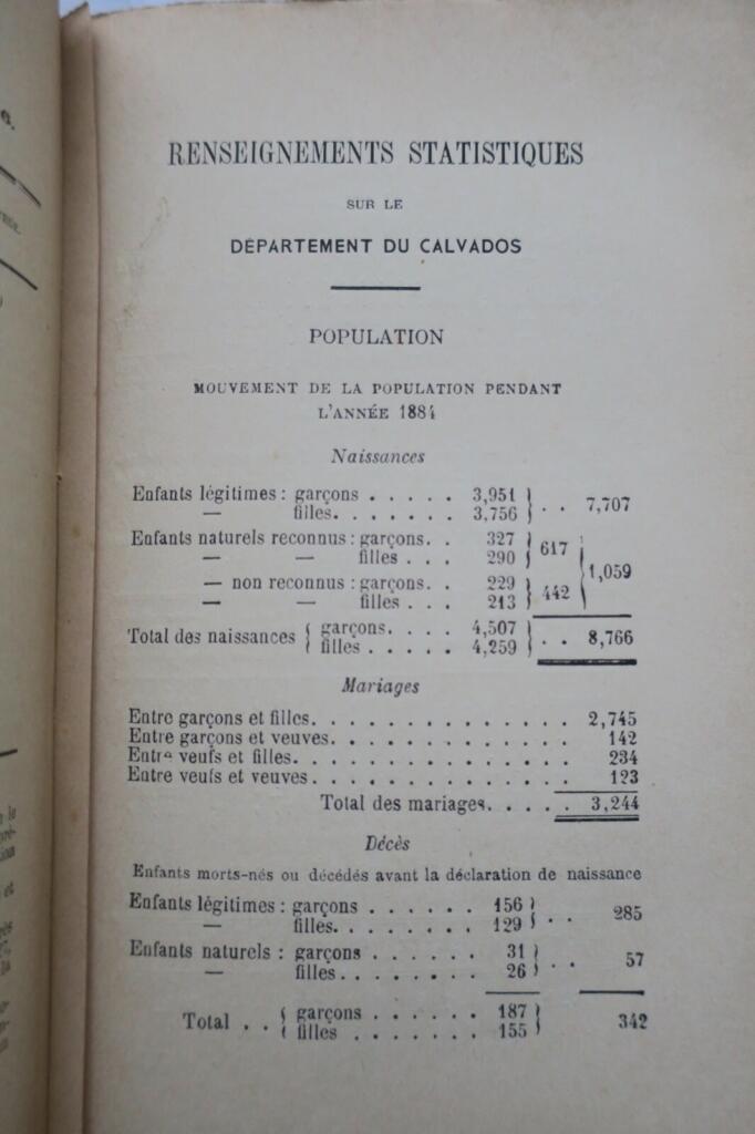 Annuaire administratif du département du Calvados 1886