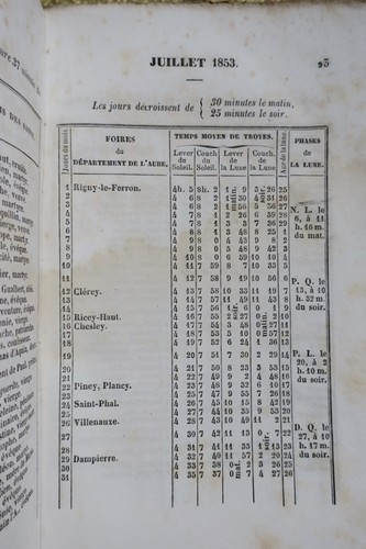 Verwaltungs- und Handelshandbuch des Départements Aube 1853 – Image 4