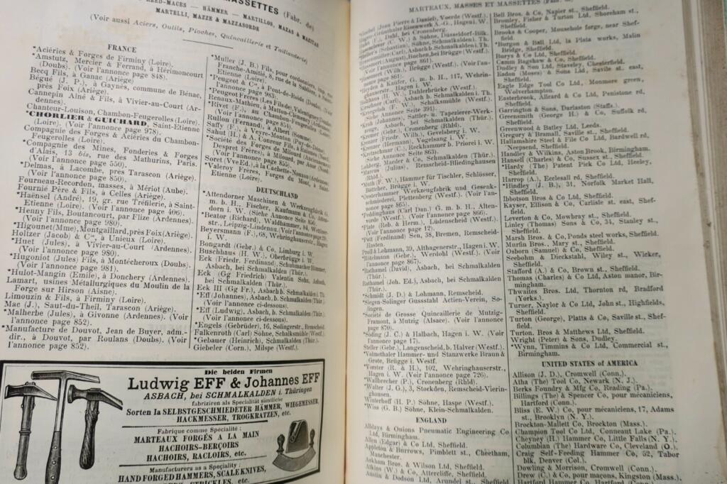 Directory of Hardware and Metals
