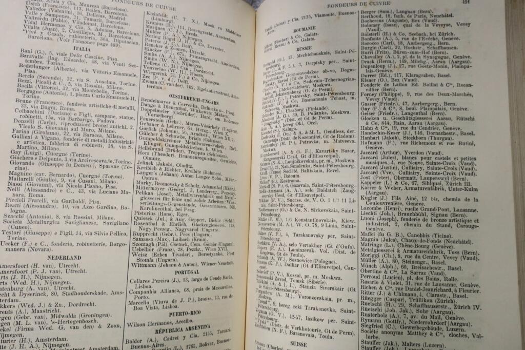 Directory of Hardware and Metals