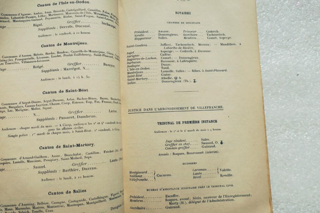 Historisches und administratives Verzeichnis