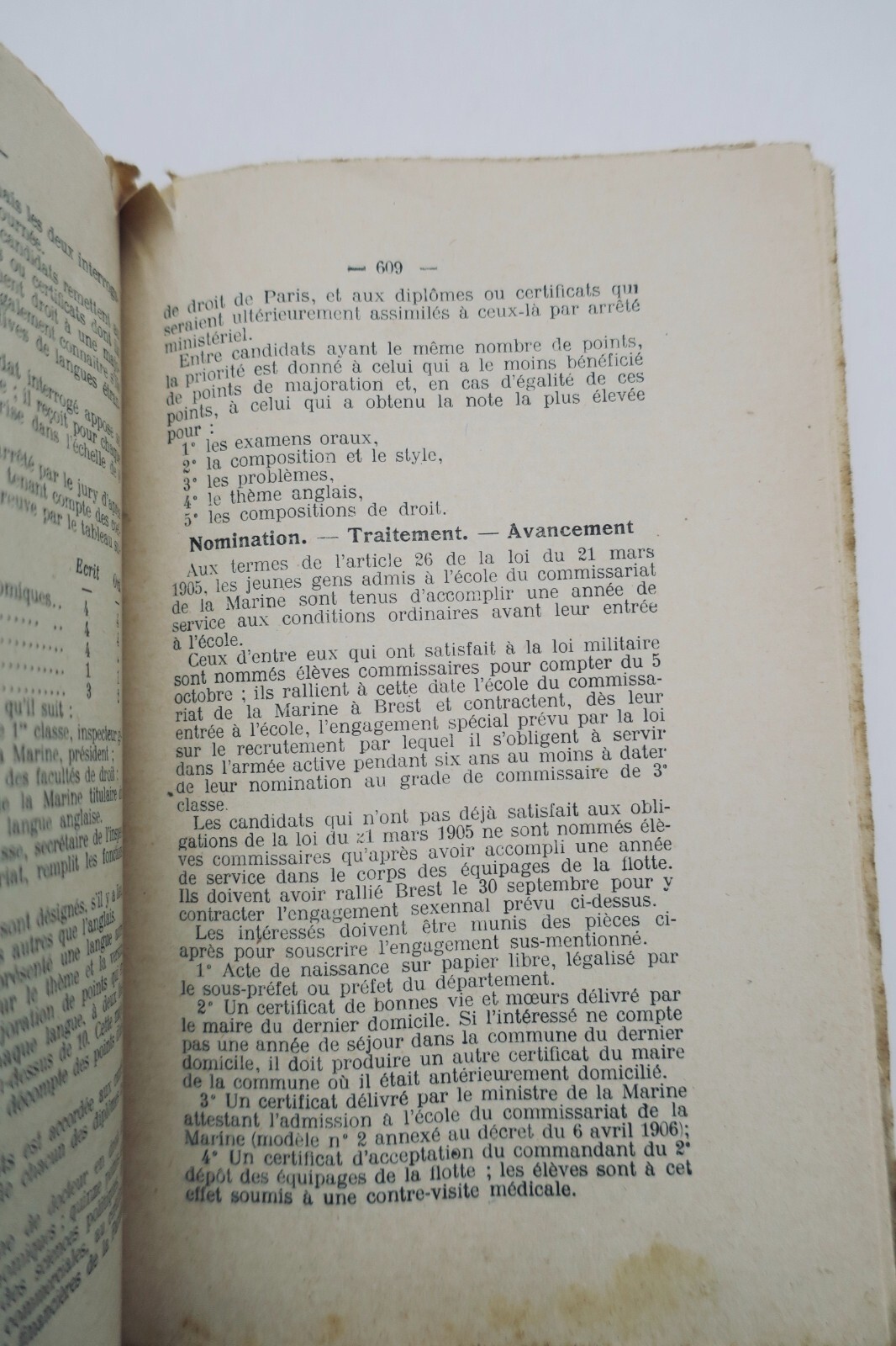 Administrative career directory for 1916 - Image 9