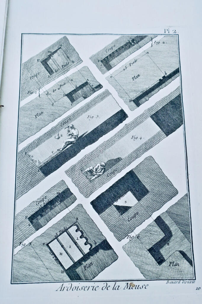 Illustrations of Slate Quarrying in the Meuse