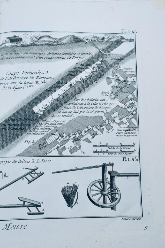 Illustrations of Slate Quarrying in the Meuse