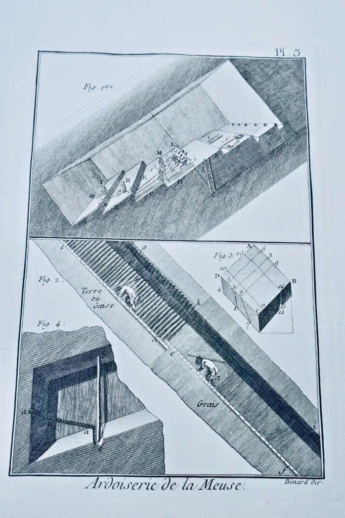 Illustrations of Slate Quarrying in the Meuse