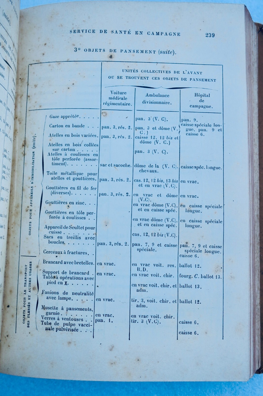 Armée BOISSON PRECIS DE LEGISLATION MILITAIRE 1901 - Image 3