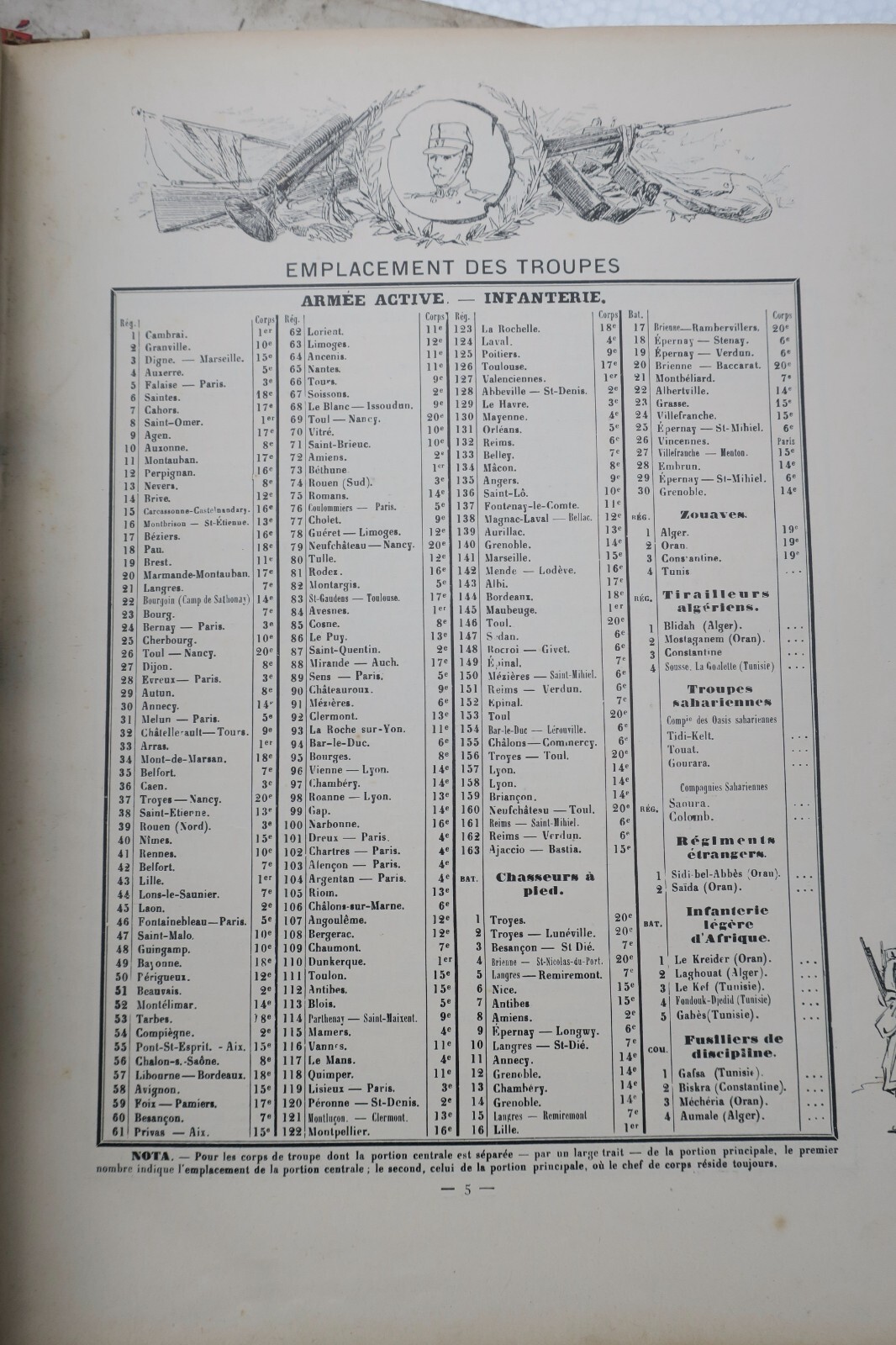 French Army Yearbook 1902-1906 - Image 5