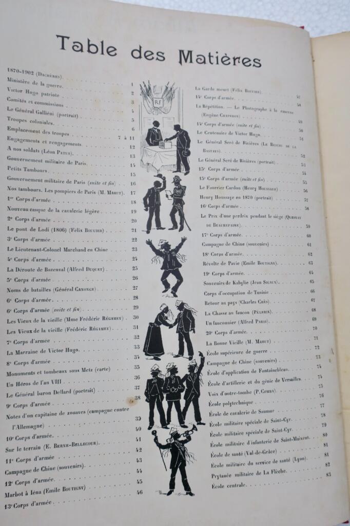 法国军队年鉴 1902-1906