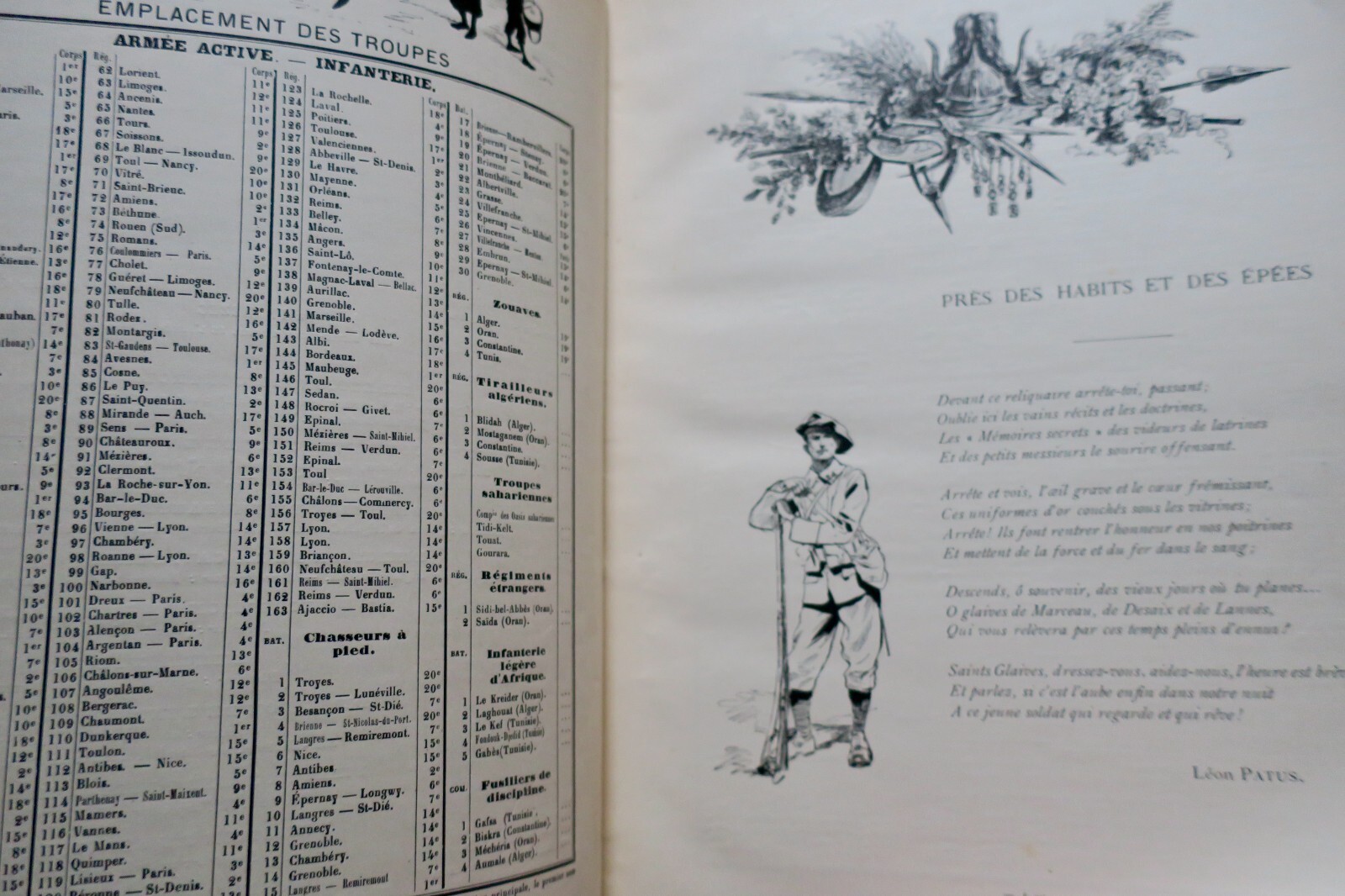 French Army Yearbook 1902-1906 - Image 15