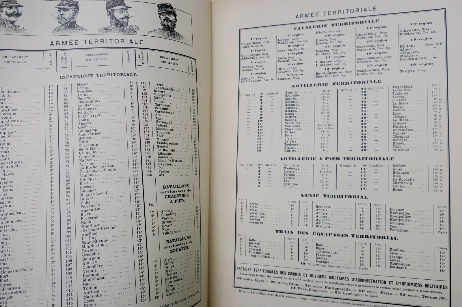 French Army Yearbook 1902-1906 - Image 10