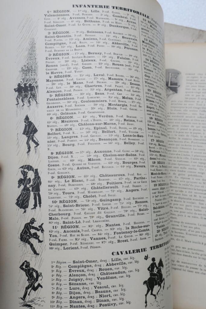 法国军队年鉴 1902-1906