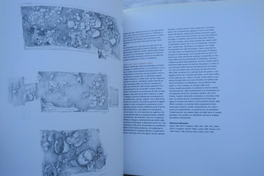 Archaeological excavations at ancient Anatolian site
