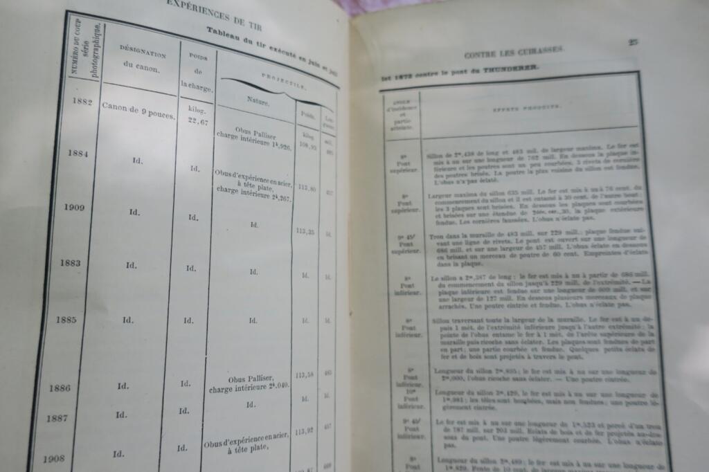 Naval Artillery Experiences - Technical Memoirs