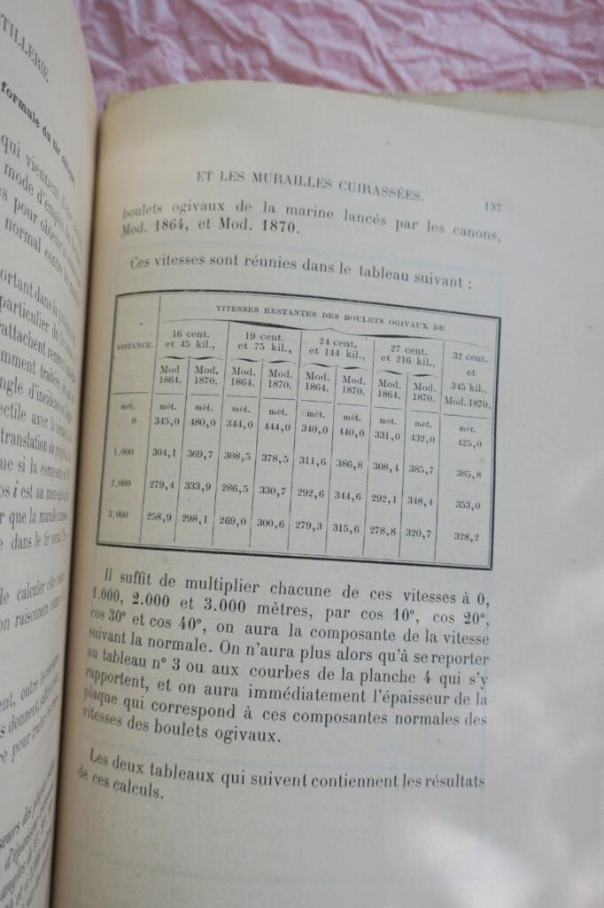Naval Artillery Experiences - Technical Memoirs