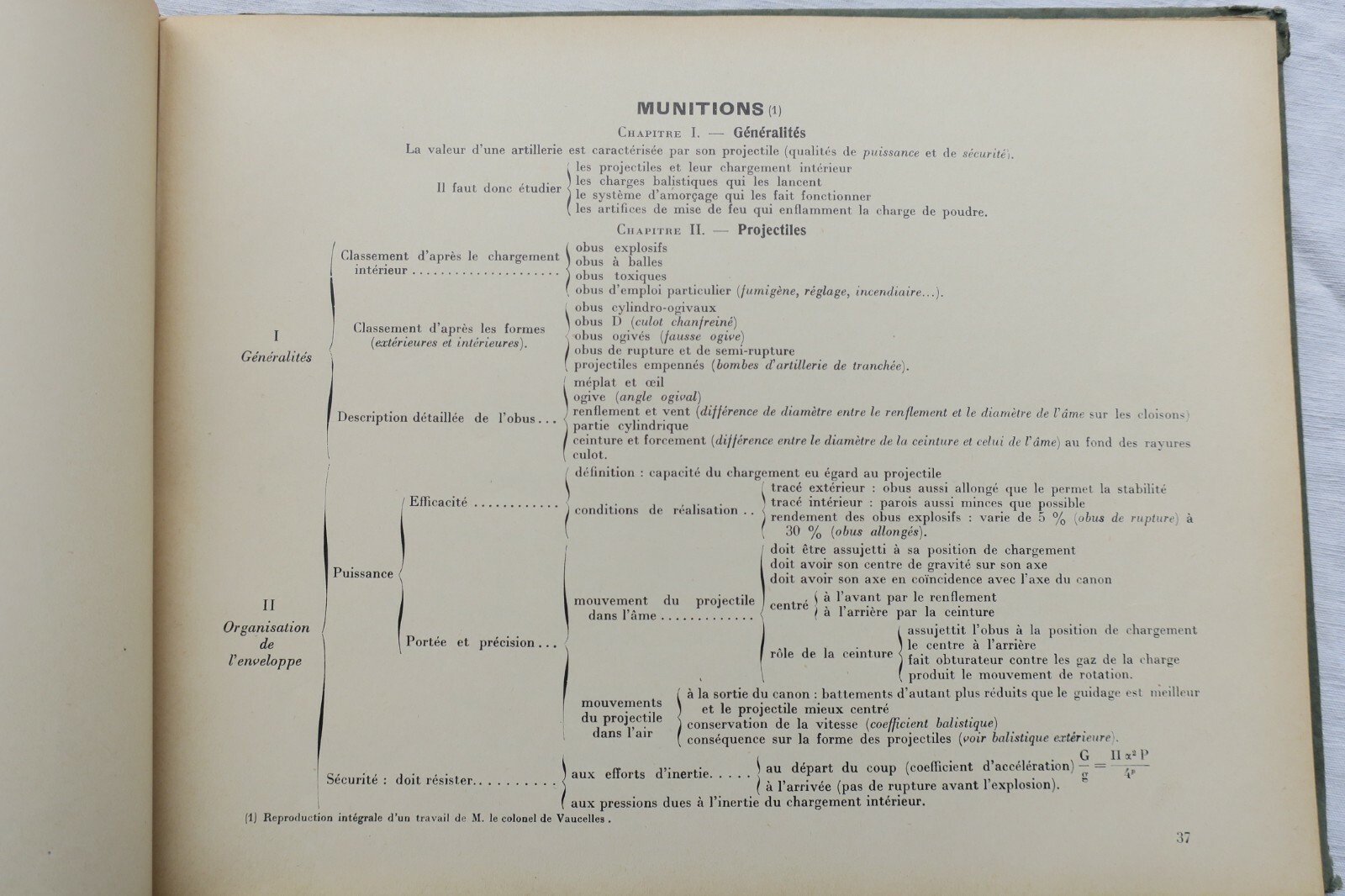 Advanced Military Preparation in Artillery - Image 5