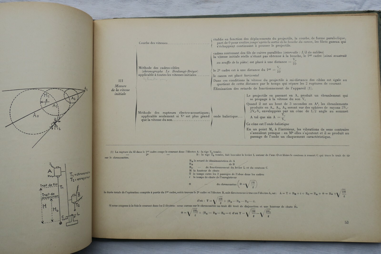 Advanced Military Preparation in Artillery - Image 4