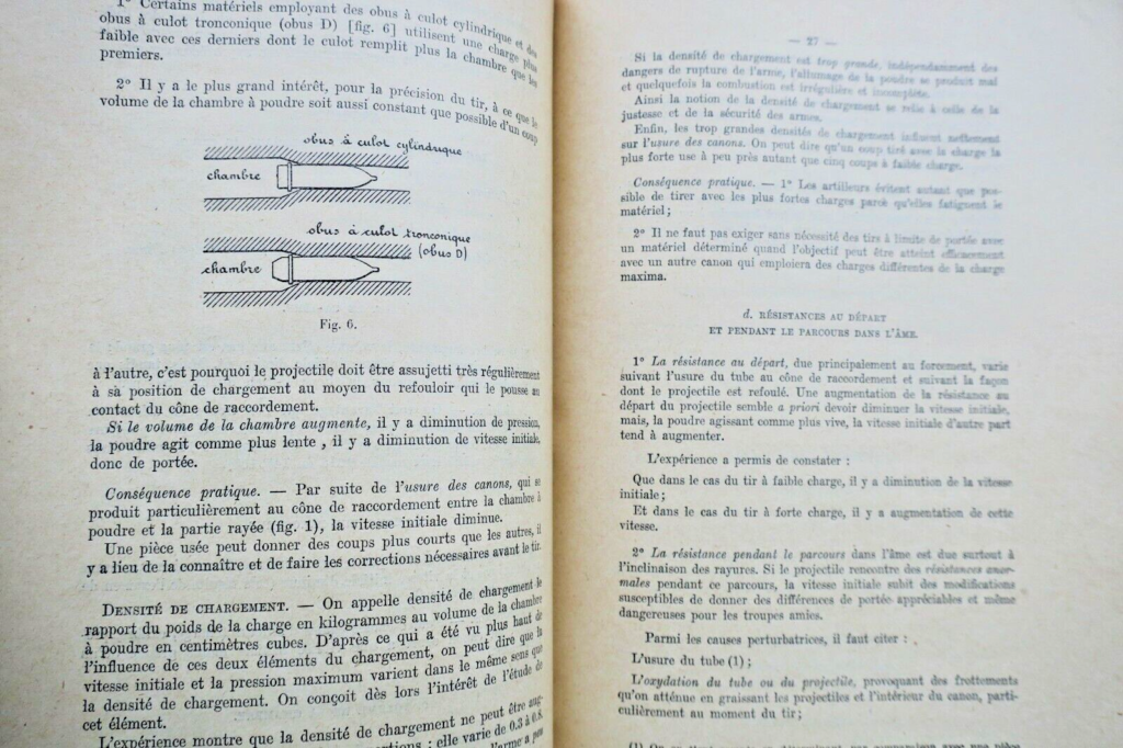 Militärische Artillerietrainingsmaterialien von 1924