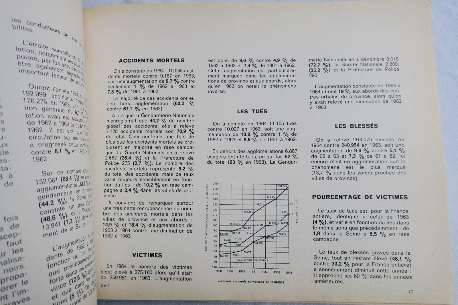 Technical Insurance for Automobile Expertise - Image 10