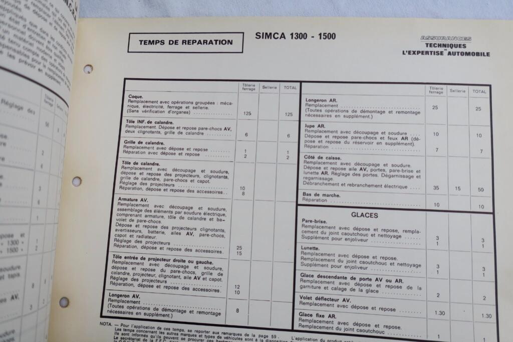 ASSURANCES TECHNIQUES DE L’EXPERTISE AUTOMOBILE 1966 SIMCA 1300-1500