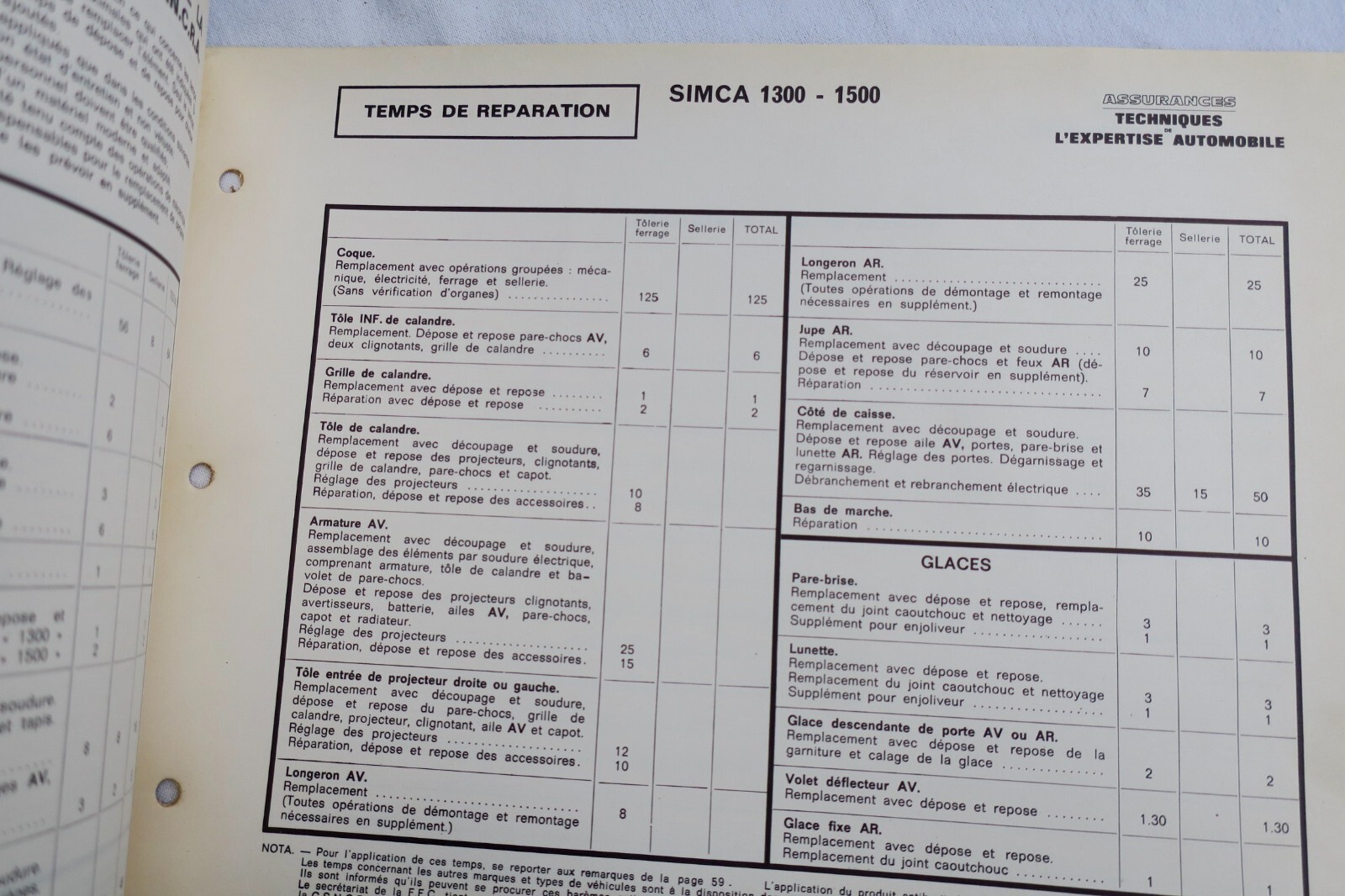 Technical Insurance for Automobile Expertise<span class="lla-card-orig-wrap"><span class="lla-card-orig">❦ ASSURANCES TECHNIQUES DE L’EXPERTISE AUTOMOBILE 1966 SIMCA 1300-1500</span></span> - La Librairie Antique