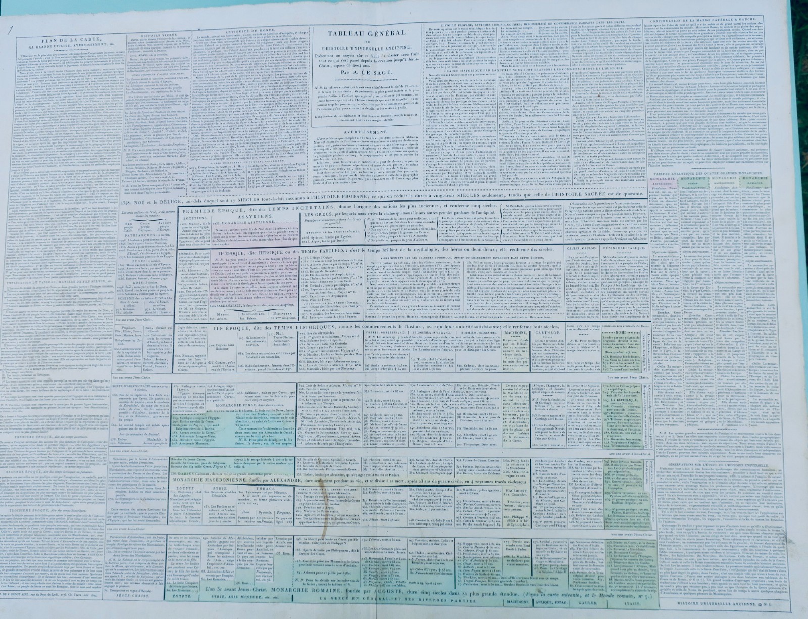 Historical, genealogical, chronological and geographical atlas - Image 5
