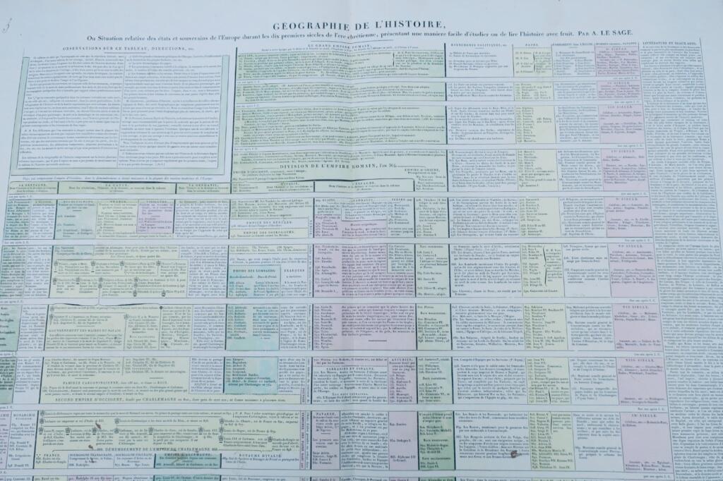 Atlas historique, généalogique, chronologique et géographique LESAGE