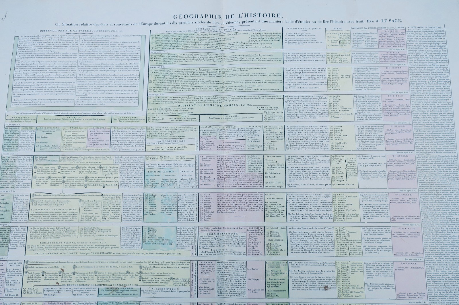 Historical, genealogical, chronological and geographical atlas - Image 3