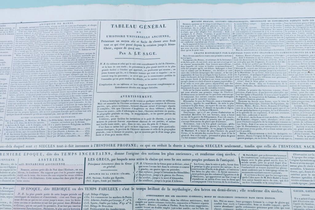 Atlas historique, généalogique, chronologique et géographique LESAGE