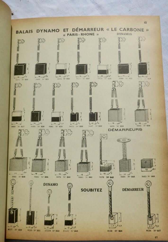 Auto-Industriekatalog 1949