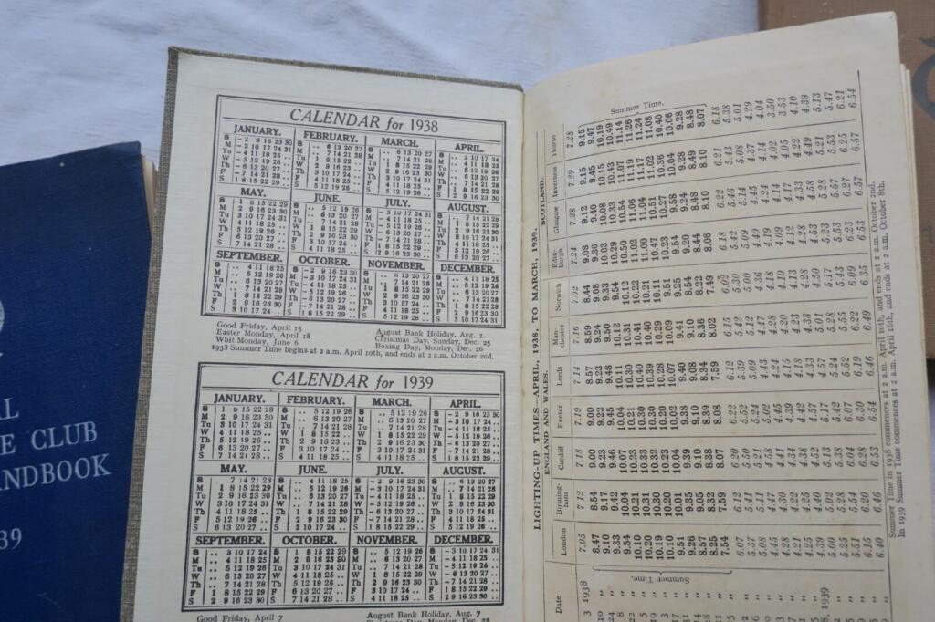 Motor travel guide and practical handbook