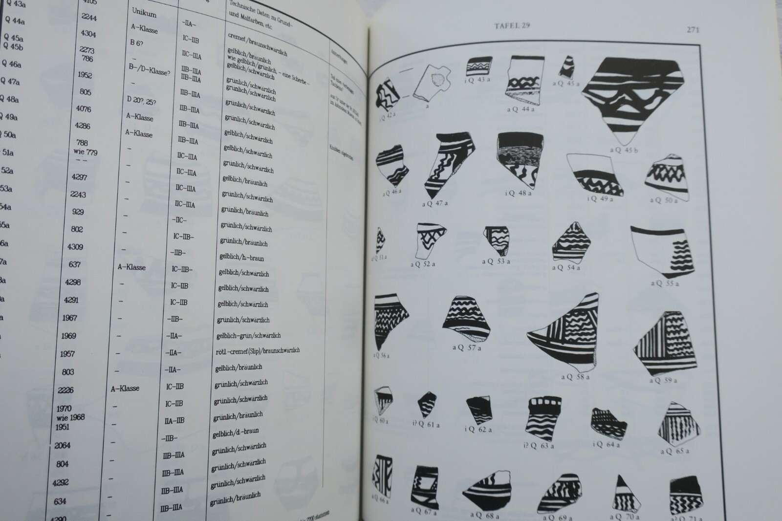 銅石器時代のバビロン<span class="lla-card-orig-wrap"><span class="lla-card-orig">❦ Babylonien zur Kupfersteinzeit</span></span> - La Librairie Antique