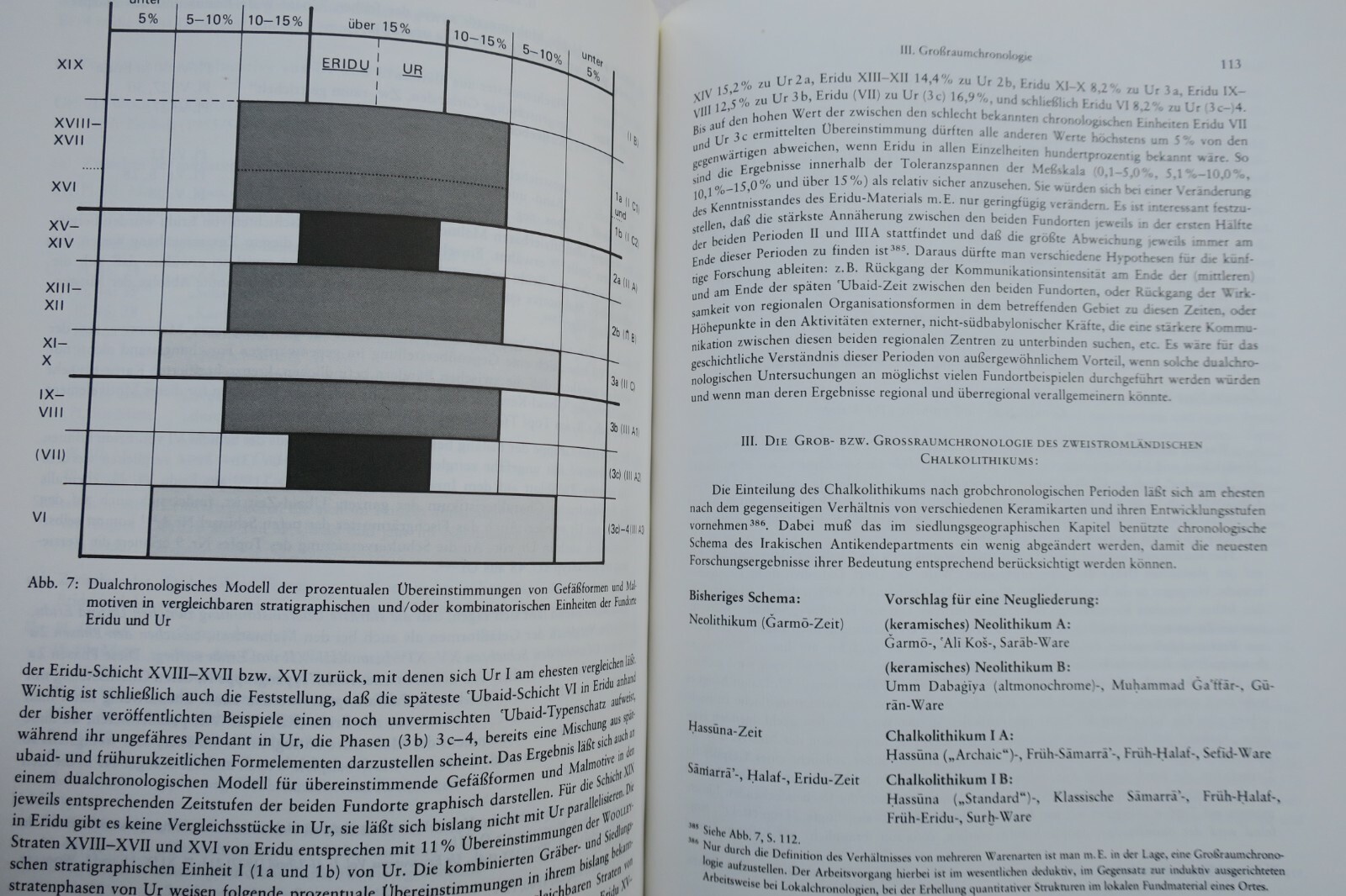 Babylon in der Kupfersteinzeit – Image 6