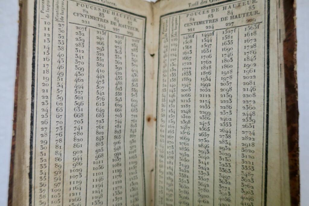 Calculation tables in francs and centimes