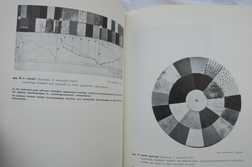 Bauhaus principles in architecture