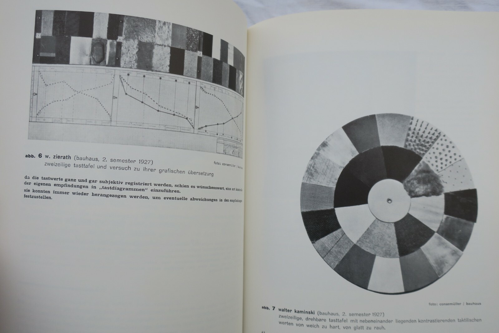 Bauhaus principles in architecture - Image 7