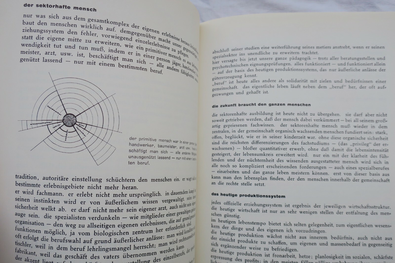 Bauhaus principles in architecture - Image 8