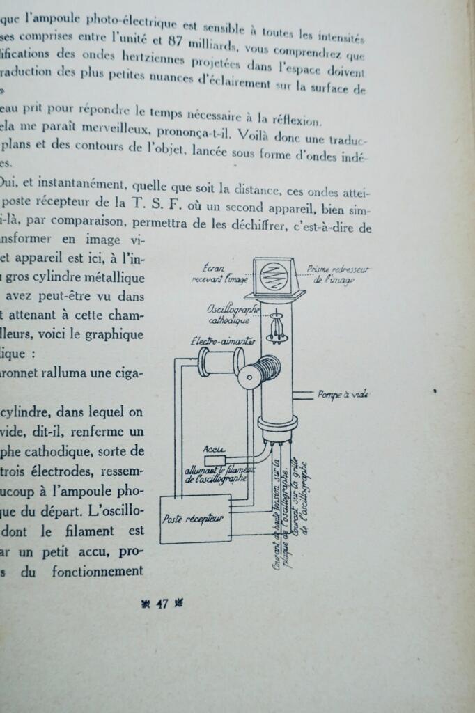 Michel Stroganoffs Enkelin - Jules-Verne-Preis