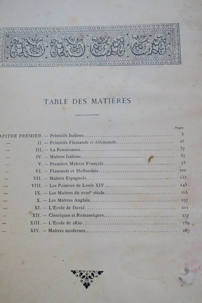 Ancient and Modern Painters Encyclopedia