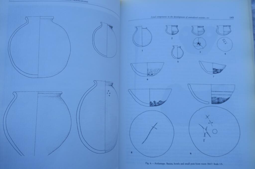 Ancient Anatolia and Mesopotamia: Archaeological Studies