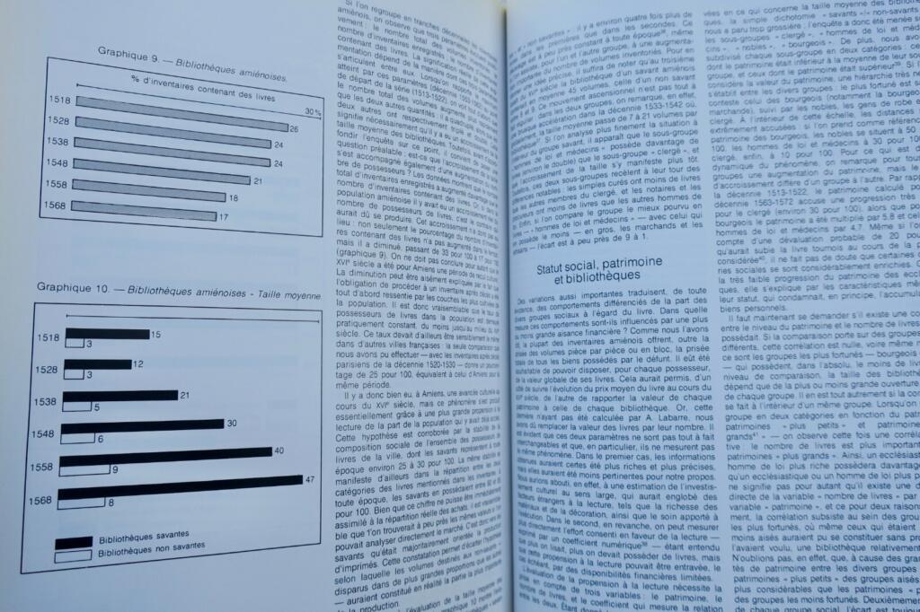 Überblick über die Geschichte der französischen Bibliotheken