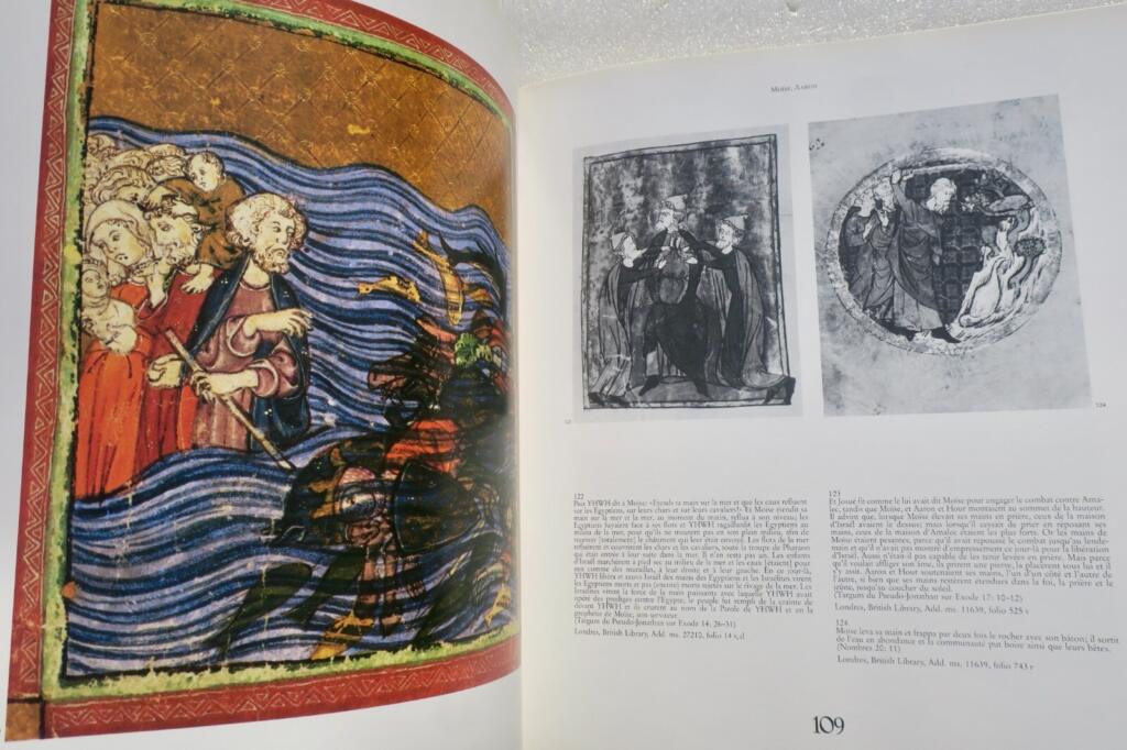 Übersicht der Hebräischen Bibel