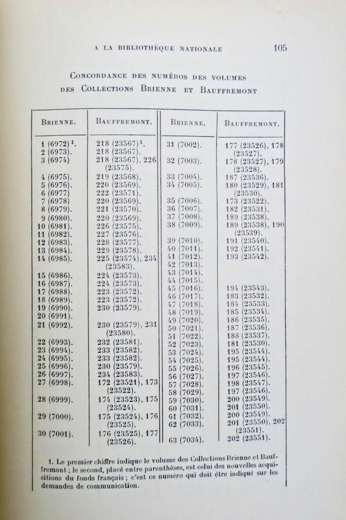 中世学术评论 1911-1919