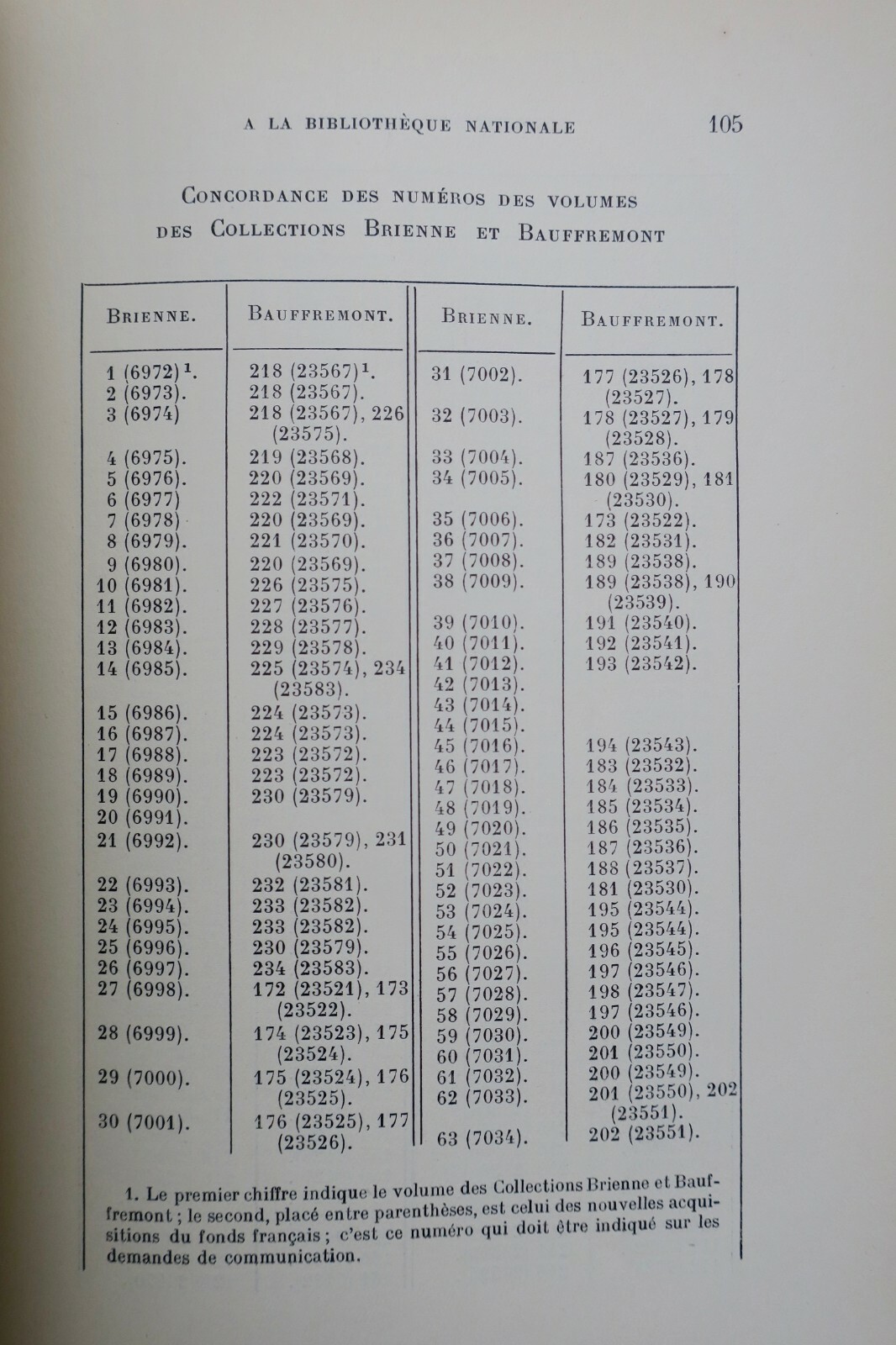 中世学術誌 1896-1903 - Image 5
