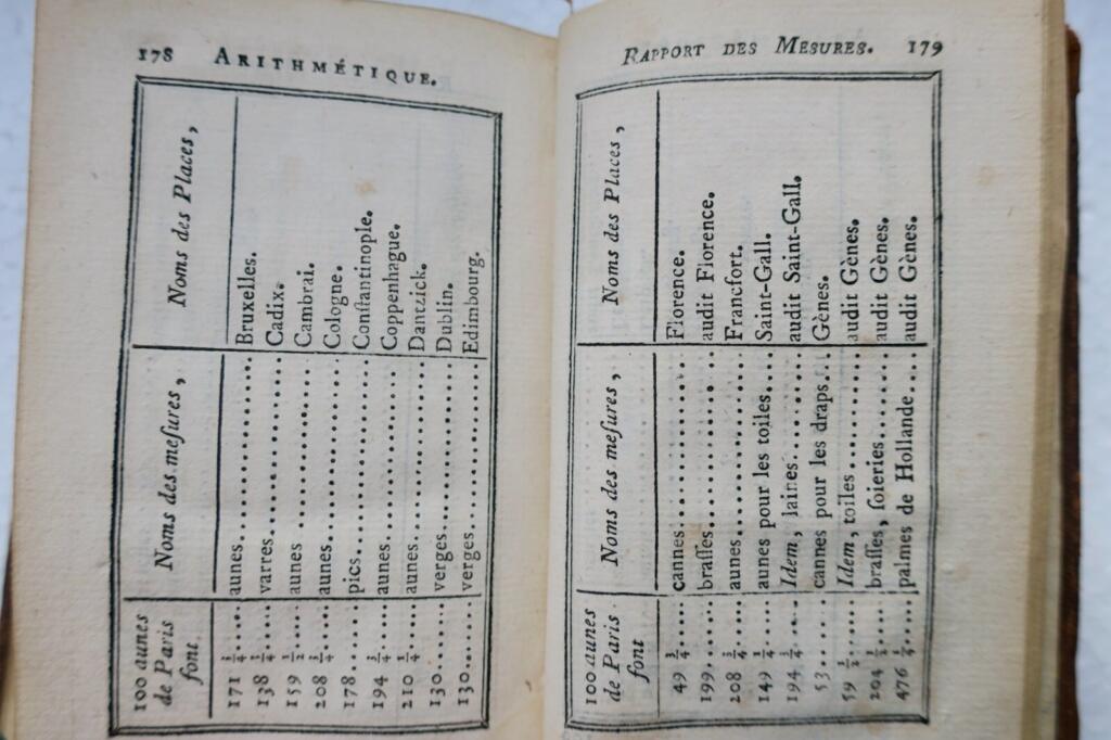 Universal Library of Arithmetic for Ladies