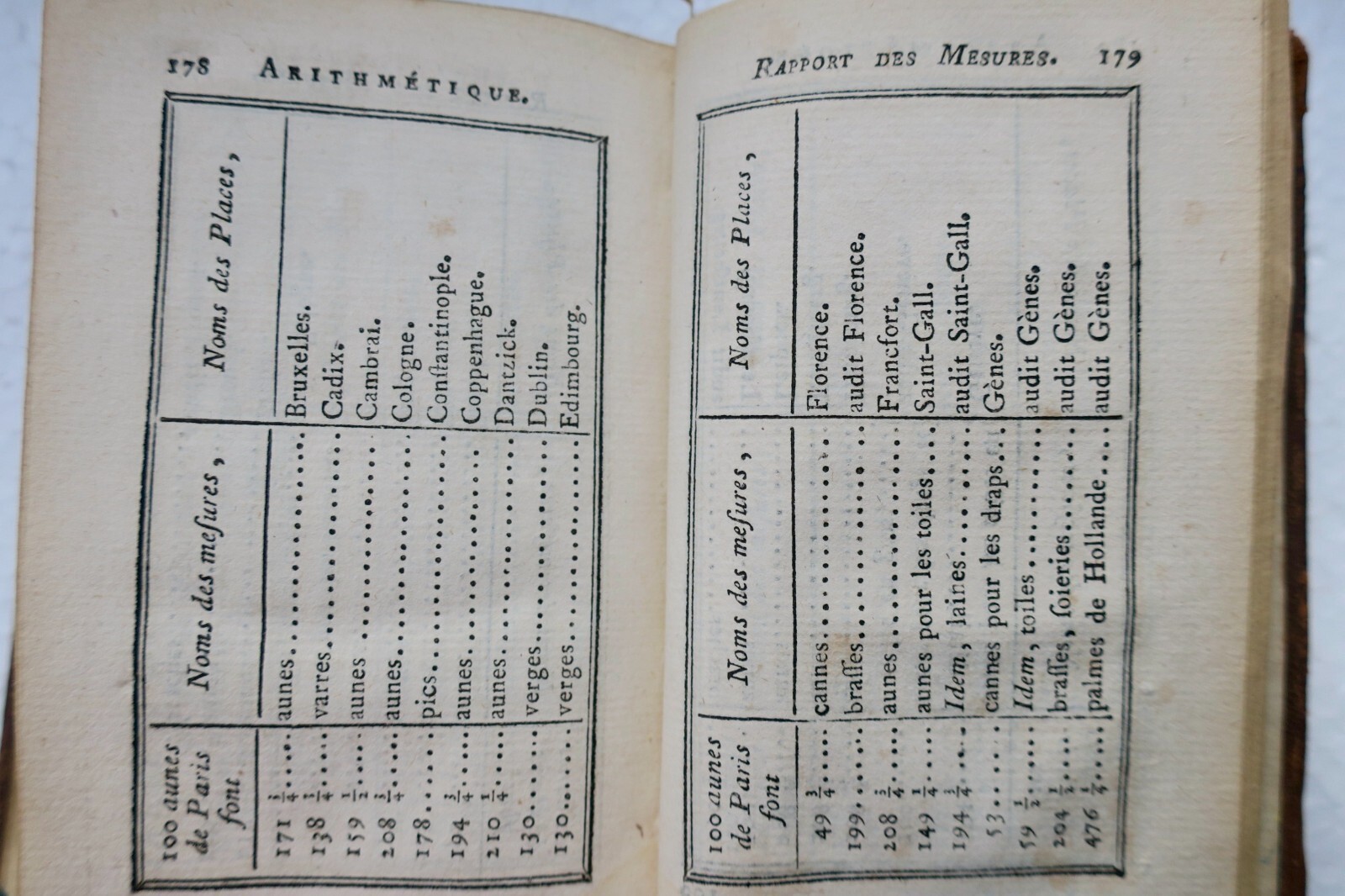 Universal library for ladies: arithmetic - Image 6