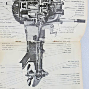 Boat EVINRUDE operating & general instructions BIG TWIN