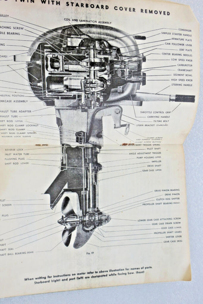 Evinrude Big Twin Außenbordmotor Bedienungsanleitung