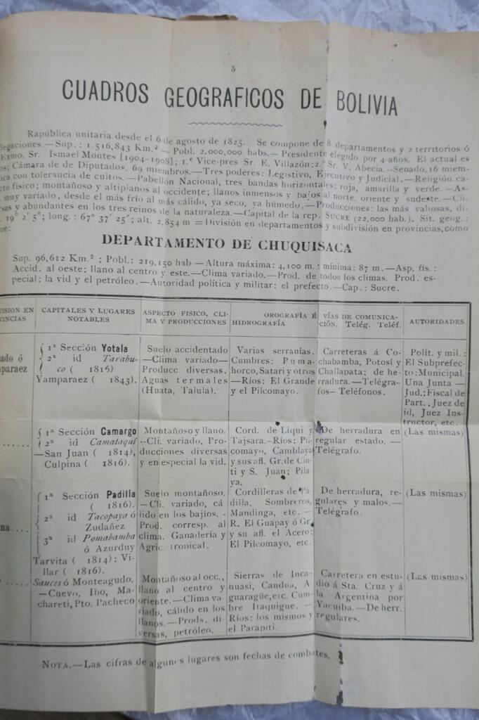 Military service law and guide for immigrants